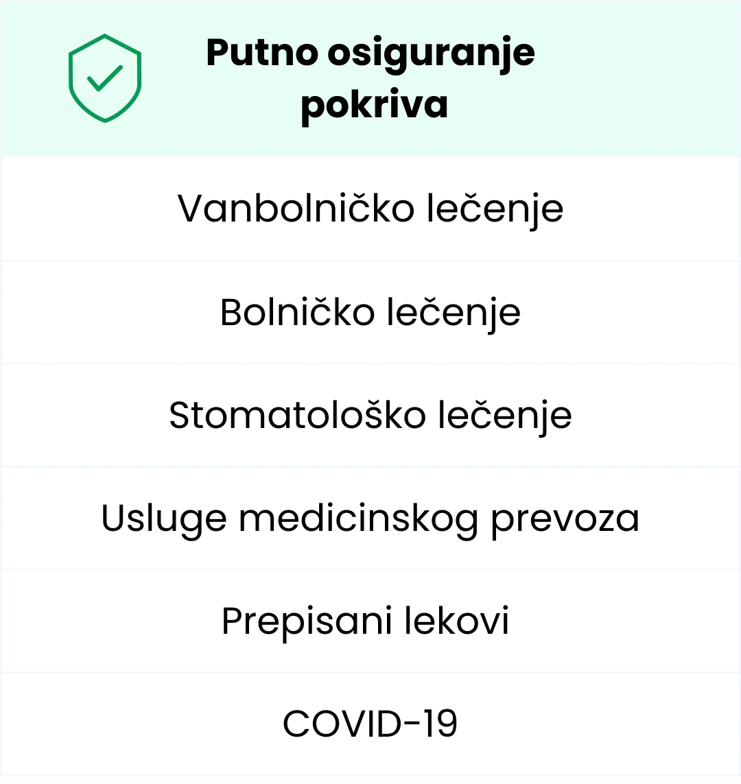 putno osiguranje online 005
